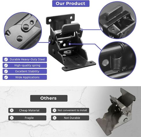 Folding Brackets 4 Packs Heavy Duty Self-Locking Hinge Table Legs Bracket Kit with 40 Screws for DIY Foldable Table, Workbench, Desk, Furniture (4) in Saudi Arabia