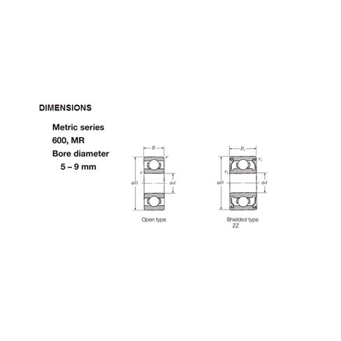S698ZZ S698Z S698 Z ZZ Miniature Deep Groove Ball Bearing ABEC-1 440C Roller Stainless Steel Bearings 8 * 19 6 mm in Saudi Arabia