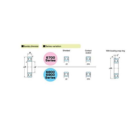 6910-2RS كرة أخدود عميقة تحمل ABEC-1 متري قسم رقيقة محامل 6910 2RS 6910RS 61910 RS الدقة 50x72x12mm in Saudi Arabia