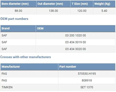 Wheel Hub Bearing F-570530.H195 Repair Insert Unit 808918 Front Set 1370 in Saudi Arabia