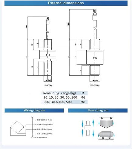 مستشعر خلية تحميل صغير مع عرض مؤشر وزن مستشعر خلية تحميل الضغط 10 كجم 20 كجم 30 كجم 50 كجم 100 كجم 200 كجم 300 كجم 500 كجم (20 كجم ومؤشر) in Kuwait