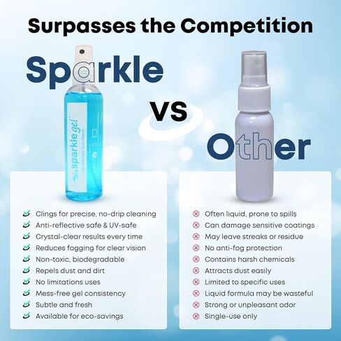 Sparkle Anti-Reflective Gel Lens Cleaner Spray kit | (2) 1oz Glasses Cleaner Gel Spray + (2) Microfiber Cloth for Eyeglasses, Sunglasses, Lenses,Screens and Camera Cleaning Kit (4 Piece Set) in Saudi Arabia