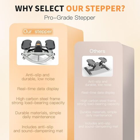 جهاز هزاز للياقة البدنية من الجانب إلى الجانب للتمرين في المنزل، منصة هزازة جانبية مناسبة للتمرين للنساء، آلات تسلق عمودية صغيرة محمولة in Kuwait