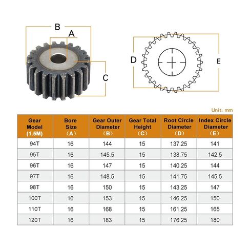 Steel Heavy Duty Motor Pinion Gear Spur Gear 1.5M-94/95/96/97/98/100/110/120 Teeth Carbon Steel Cylindrical High Frequency(1.5M97T - Bore 16 mm) in Saudi Arabia