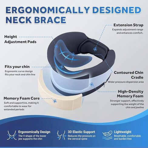 Ice Silk Neck Brace,Neck Brace Cervical Collar,Neck Support Brace for Sleeping Soft,Breathable Cervical Collar for Pain Relief/Posture Correction,Travel, Workers & Neck Injury Recovery for Women & Men in Saudi Arabia