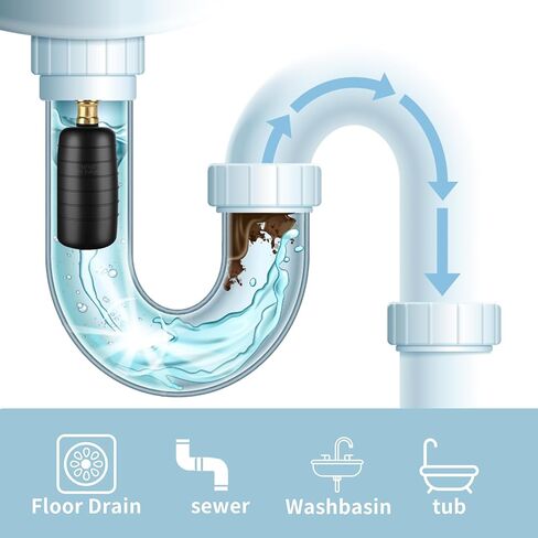 المثانة الصغيرة لتنظيف التصريف من GlückMarine تناسب أنابيب الصرف مقاس 1 إلى 2 بوصة وتزيل الانسدادات العنيدة في حوض المطبخ وحوض الاستحمام وخط الصرف الرئيسي وخط الصرف الصحي بقوة المياه in Kuwait