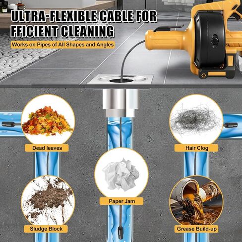مثقاب تصريف لاسلكي متوافق مع بطارية ديوالت 20 فولت، ثعبان تصريف السباكة ذات التغذية التلقائية مع كابل قابل للاستبدال بطول 23.62 قدم، أداة تنظيف انسداد الصرف للحوض والمرحاض وحوض الاستحمام in Kuwait