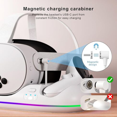 قاعدة شحن GearSpire لأجهزة Quest 2/3/3S، حامل LED RGB أبيض مع شحن سريع USB-C، شاحن وحدة التحكم، ملحقات سماعات الواقع الافتراضي in Saudi Arabia