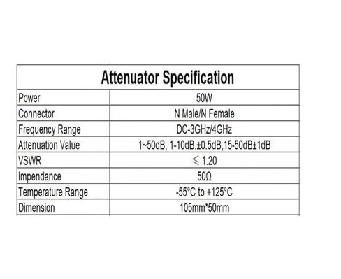 50W, N-Type coaxial Fixed attenuator, Range: 1-50dB, DC-4GHz/3G(DC-3G 30DB) in Saudi Arabia
