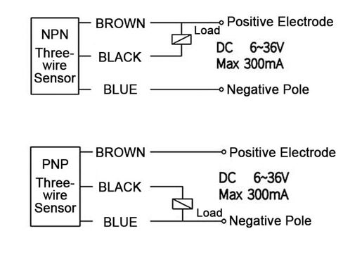 1805 5mm NPN PNP Proximity Switch Square Metal Sensor, 3 Wire DC 5V Limit 24V NO NC, 1pc in Saudi Arabia