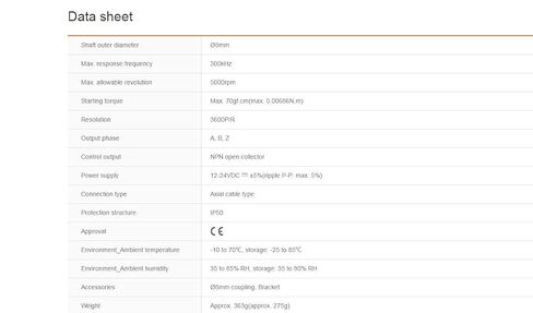 Autonics E50S8-3600-3-N-24 Rotary Encoders Incremental Type NPN New 1PCS in Kuwait