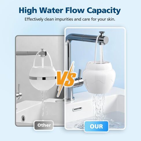 فلتر حمام لحوض الاستحمام، فلتر مياه حوض الاستحمام ذو 8 مراحل، فلتر كيندر لحوض الاستحمام، فلتر حمام توبو، منعم الماء العسر، تنظيف 99% من الملوثات in Kuwait