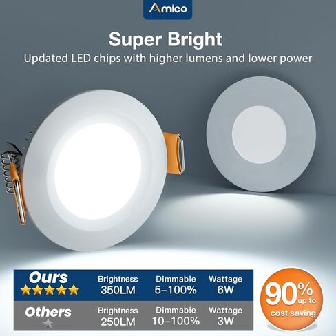 Amico 12 حزمة 2 بوصة 5CCT رفيعة للغاية LED بدون علبة ضوء سقف مجوف مع صندوق توصيل، 2700K/3000K/3500K/4000K/5000K قابلة للاختيار، CRI90+، 6W=40W، 350LM، إضاءة سفلية من رقاقة بدون كانل قابلة للتعتيم-ETL&FCC in Saudi Arabia