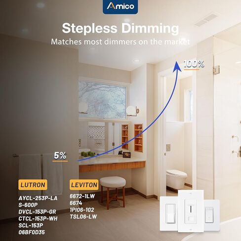 Amico 12 حزمة 2 بوصة 5CCT رفيعة للغاية LED بدون علبة ضوء سقف مجوف مع صندوق توصيل، 2700K/3000K/3500K/4000K/5000K قابلة للاختيار، CRI90+، 6W=40W، 350LM، إضاءة سفلية من رقاقة بدون كانل قابلة للتعتيم-ETL&FCC in Saudi Arabia