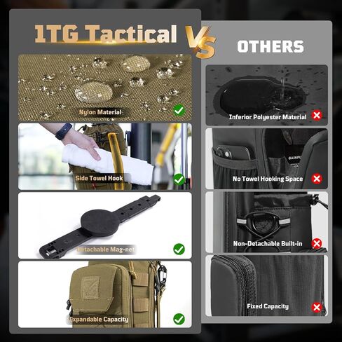 1TG Tactical Magnetic Gym Bag for Men,Magnetic Gym Water Bottle Bag with Phone Pockets&40 64oz Multiple Size, Water Bottle Holder with Adjustable Shoulder, Ideal for Fitness,Sports,Travel(Brown) in Kuwait
