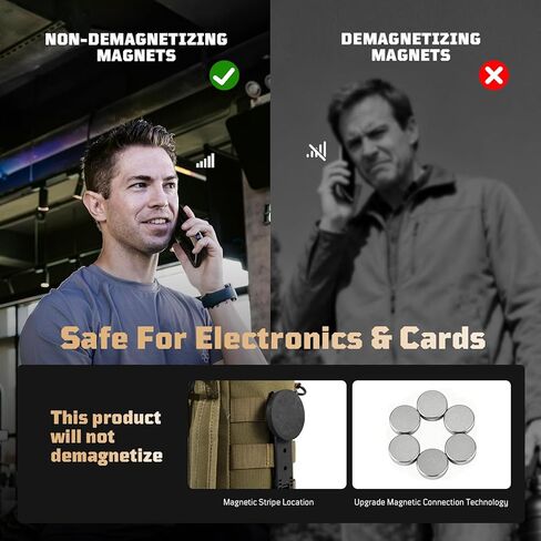 1TG Tactical Magnetic Gym Bag for Men,Magnetic Gym Water Bottle Bag with Phone Pockets&40 64oz Multiple Size, Water Bottle Holder with Adjustable Shoulder, Ideal for Fitness,Sports,Travel(Brown) in Kuwait