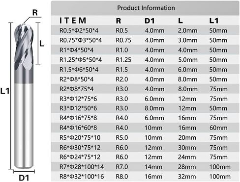1 قطعة الكرة الأنف كربيد نهاية مطحنة CNC القاطع بت التوجيه 4 الناي R0.5-R8 دوامة طحن بت ماكينة بتحكم رقمي بالكمبيوتر طحن أداة القاطع in Kuwait