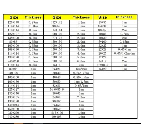 لوح سيراميك الألومينا المقاوم لدرجات الحرارة العالية - قطعة واحدة من وسادة العزل غير المسامية للاستخدام الصناعي (5X100X0.65 مم) in Kuwait