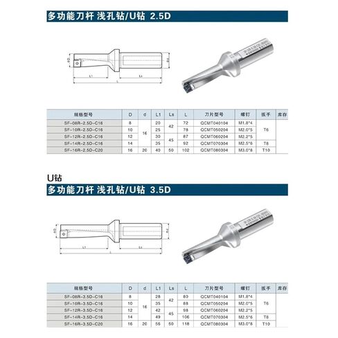Indexable Drill Bit 1pcs SF Type U-Drill 10L-2.5D-C16 12R-3.25D Single-Blade Drilling Bit CNC Lathe Cutter U Arbor(SF-10R-3.25D-C16) in Saudi Arabia