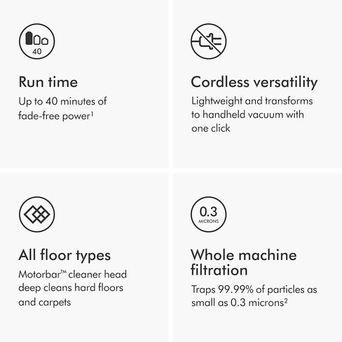 Dyson V7 Animal Cordless Stick Vacuum Cleaner, Iron (Renewed) in Saudi Arabia