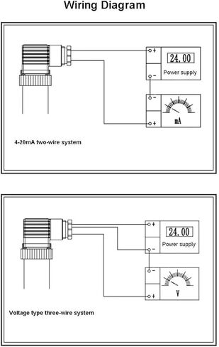 Flat Film Pressure Sensor clamp Pressure Transmitter RS485 50.5mm 4-20mA 0-7mpa(4-20ma Out,0-90kPa) in Saudi Arabia