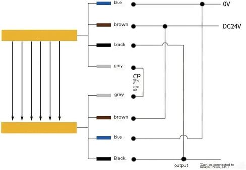 THE15 Thin-Type Safety Encoder Sensor Safety Protection Device for Punching Machines(THE15-40-12) in Saudi Arabia