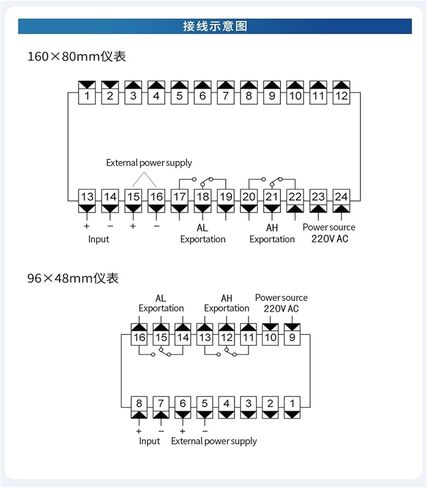 مستشعر خلية الحمل مع 5 مؤشرات رقمية لعرض التوتر وقوة الضغط، مستشعر ضغط الوزن 200 كجم in Kuwait