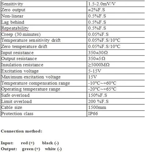 مستشعر ضغط التوتر وزنها الاستشعار التلقائي قوة تحميل خلية DYMH-107 in Kuwait