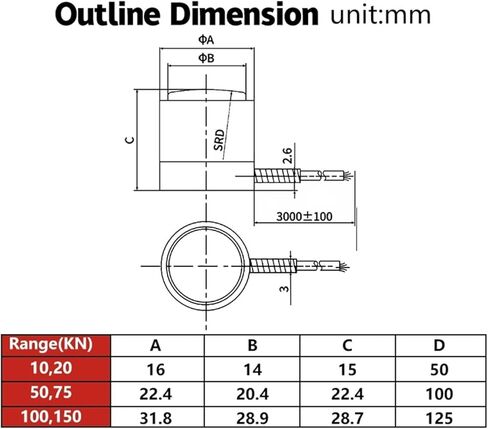 DYZ-103 50 100 150 زر صغير الحجم لقياس قوة الضغط وقياس الوزن in Kuwait