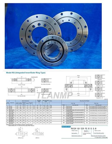 1 قطعة RU28UUCC0 /P5 CRBT105A /P5 حلقات الأسطوانة المتقاطعة RU28 in Saudi Arabia