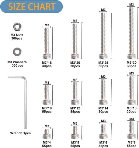 1110PCS M3 x 4/5/6/8/10/12/14/16/18/20/25/30mm Socket Cap Screws, Stainless Steel Socket Hex Head Cap Flat Washers Machine Screws, Screws and Nuts Assortment Kit with Allen Wrench in Saudi Arabia