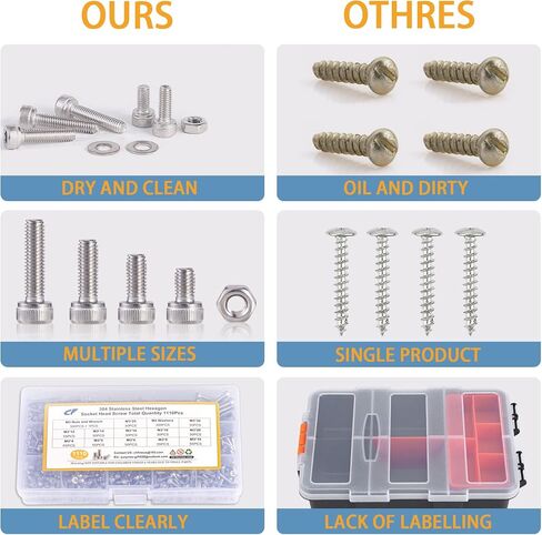 1110PCS M3 x 4/5/6/8/10/12/14/16/18/20/25/30mm Socket Cap Screws, Stainless Steel Socket Hex Head Cap Flat Washers Machine Screws, Screws and Nuts Assortment Kit with Allen Wrench in Saudi Arabia
