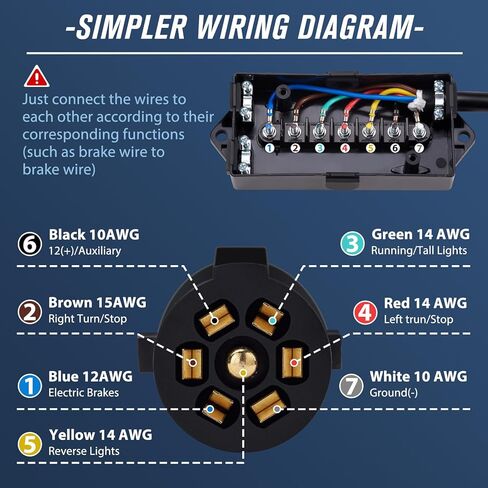 سلك مقطورة مضمن بطول 8 أقدام و7 طرق مع صندوق توصيل 7 عصابة، وحزام أسلاك مقطورة 7 دبابيس مع صندوق توصيل مقاوم للطقس مناسب لمقطورة التخييم RV in Kuwait