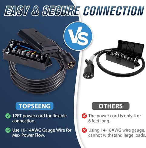 سلك مقطورة مضمن بطول 8 أقدام و7 طرق مع صندوق توصيل 7 عصابة، وحزام أسلاك مقطورة 7 دبابيس مع صندوق توصيل مقاوم للطقس مناسب لمقطورة التخييم RV in Kuwait