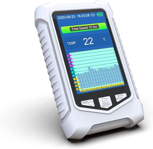 Portable Ammonia Gas Detector, Handheld NH3 Meter, NH3/ Temperature/Humidity Monitor, Ammonia Analyzer, Gas Monitor, Air Quality Monitor in Kuwait