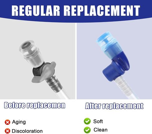 3pcs Bite Valve Replacement for Camelbak, Mouthpiece Replacement for Camelbak Hydration Pack Valve Replacement Parts for Camelbak & Osprey Hydration Bladder (Blue) in Saudi Arabia