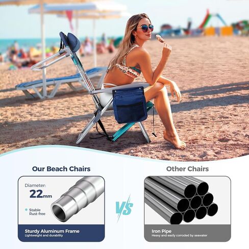 LET'S CAMP Backpack Beach Chair Set of 2, 4-Position Classic Lay Flat Support 250LBS, Storage Pouch and Towel Bar,Pillow and Padded Shoulder Straps, Wave Blue in Saudi Arabia
