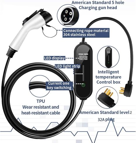 Simmpatuu Level 2 EV Charger, 32A 7KW Portable Electric Vehicle Charger with Charging Cable NEMA 14-50 Plug, 8A /10A/13A/16A/32A Adjustable Plug-in EV Charging Station for Electric Cars in Saudi Arabia