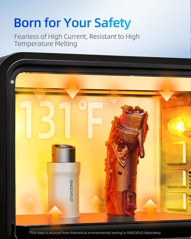 محول تيسلا إلى J1772، 80 أمبير 250 فولت بحد أقصى صغير وخفيف الوزن J1772 EVs محول J1772 EVs لموصل الحائط المحمول لشاحن Tesla Destination، أبيض in Kuwait