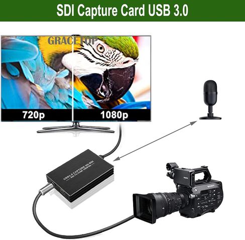 بطاقة التقاط VGA، جهاز التقاط VGA إلى USB مع حلقة VGA، ومدخل ميكروفون يدعم فيديو HD 720P للألعاب، والبث، والتدريس، ومؤتمرات الفيديو، والبث المباشر in Kuwait