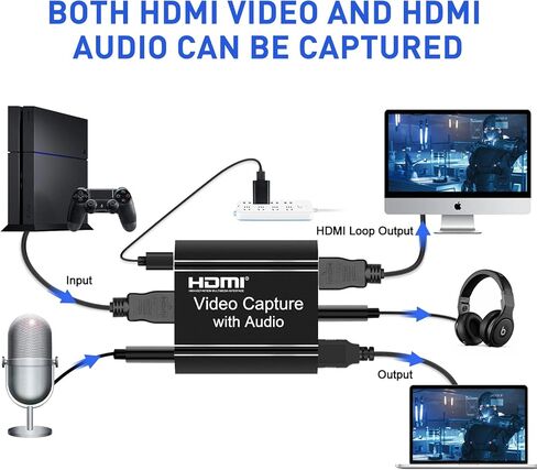 بطاقة التقاط HDMI، بطاقة التقاط فيديو HDMI مع حلقة للخارج، مسجل فيديو صوتي لبطاقة التقاط HDMI 4K إلى USB للألعاب/البث المباشر/مؤتمر الفيديو، متوافق مع نينتندو سويتش/PS4/PS5/Xbox One in Kuwait
