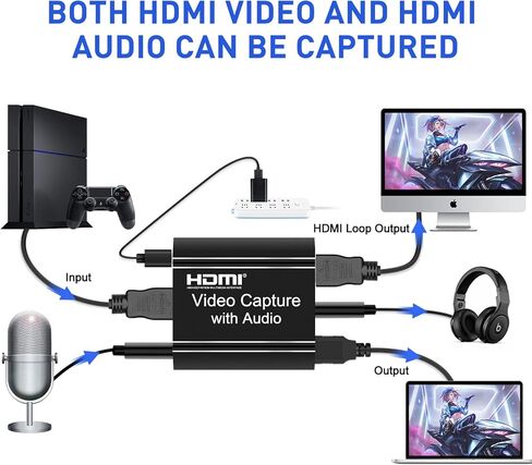 بطاقة التقاط HDMI، بطاقة التقاط فيديو HDMI مع حلقة للخارج، مسجل فيديو صوتي لبطاقة التقاط HDMI 4K إلى USB للألعاب/البث المباشر/مؤتمر الفيديو، متوافق مع نينتندو سويتش/PS4/PS5/Xbox One in Kuwait