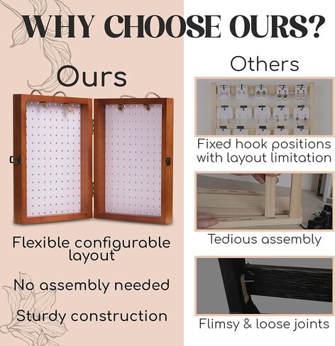 Folding Peg Board Display Stand For Vendors Included 40 Hooks - Jewelry Display For Craft Show - Tabletop Pegboard Earring Display For Vendor Events - Necklace Display Rack For Selling (Black) in Kuwait