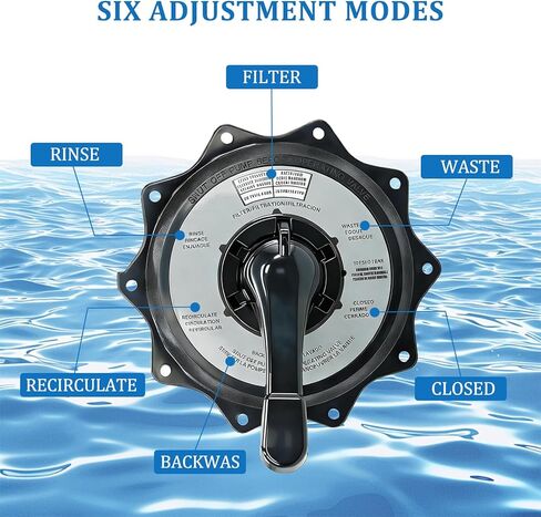 SPX0715BA3 غطاء المفتاح ومجموعة المقبض مع حلقة O، متوافقة مع صمامات ومرشحات Hayward متعددة المنافذ مقاس 2 بوصة، وصمام مرشح الرمل العلوي من سلسلة Pro SP0715، SP0716، S220T2، S270T in Kuwait
