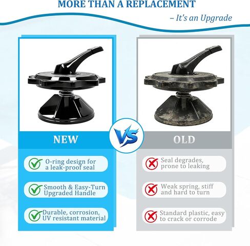 SPX0715BA3 غطاء المفتاح ومجموعة المقبض مع حلقة O، متوافقة مع صمامات ومرشحات Hayward متعددة المنافذ مقاس 2 بوصة، وصمام مرشح الرمل العلوي من سلسلة Pro SP0715، SP0716، S220T2، S270T in Kuwait