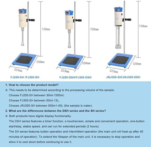 High-Shear Homogenizer Mixer 300-23000r/min, Digital Display Emulsifier for Lab Use, Ideal for Cosmetics, Food, and Paints - JRJ300~SH in Saudi Arabia
