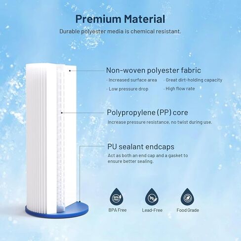 استبدال خرطوشة فلتر مياه بئر الرواسب المطوية 20 ميكرون 20 ميكرون من FXHSC لـ ECP20-BB، S1-BB، W20CLHD، SPC-45-1020، AO-WH-PREL-RP، WHKF-WHPLBB، WFHDC3001 (عبوة من 3) in Kuwait