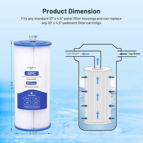 استبدال خرطوشة فلتر مياه بئر الرواسب المطوية 20 ميكرون 20 ميكرون من FXHSC لـ ECP20-BB، S1-BB، W20CLHD، SPC-45-1020، AO-WH-PREL-RP، WHKF-WHPLBB، WFHDC3001 (عبوة من 3) in Kuwait