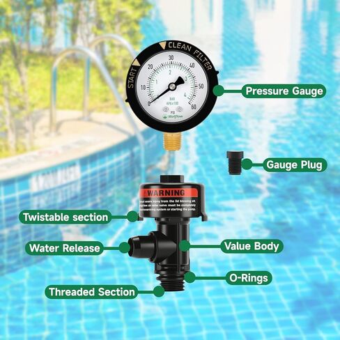 صمام تخفيف يدوي عالي التدفق من Watflow، صمام تخفيف الهواء اليدوي، صمام فلتر حمام السباحة مع مقياس ضغط 2 بوصة، حامل سفلي NPT 1/4 بوصة، استبدال فلتر السبا in Kuwait