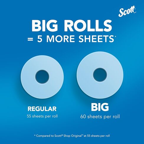 مناشف Scott® Shop Original™ (58145)، مناشف Blue Shop، عبوة واحدة مكونة من 3 لفات كبيرة، منشفة كبيرة مقاس 11 بوصة × 9.4 بوصة، (60 ورقة/لفة، إجمالي 180 ورقة) in Kuwait